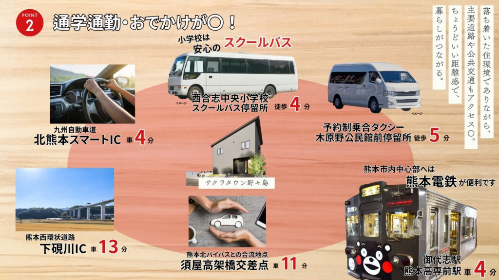 画像に alt 属性が指定されていません。ファイル名: %E5%8C%BA%E7%94%BB%E5%9B%B3-4-1024x576.jpg